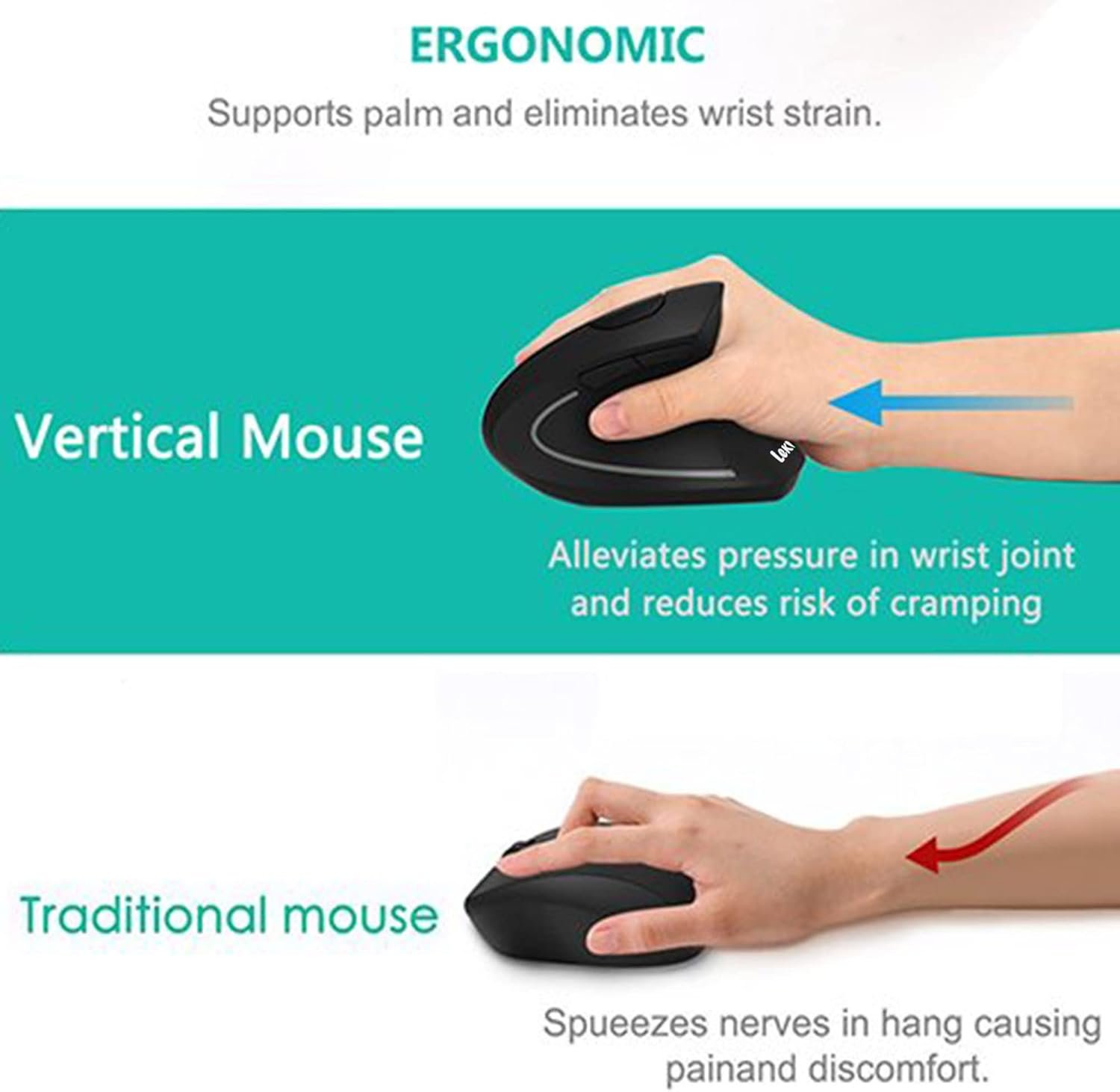 Lekvey Ergonomic Mouse