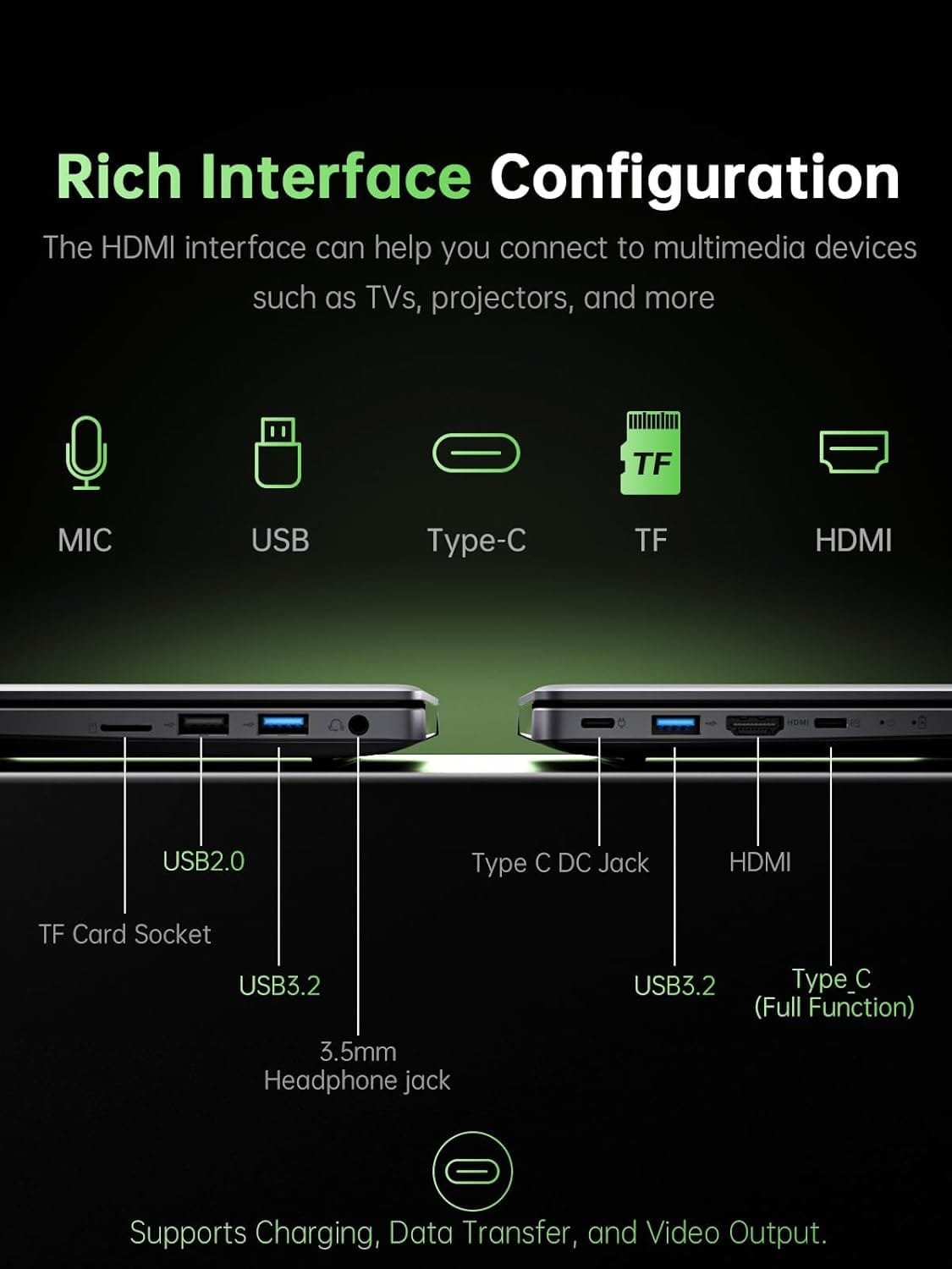 The 2025 AMD Ryzen 7 Laptop